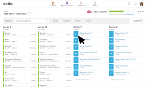 A grade 10 student course planner. The cursor is about to select the English requirement for grade 11